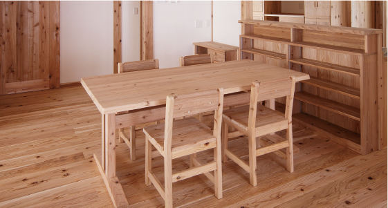 こだわりプレゼント